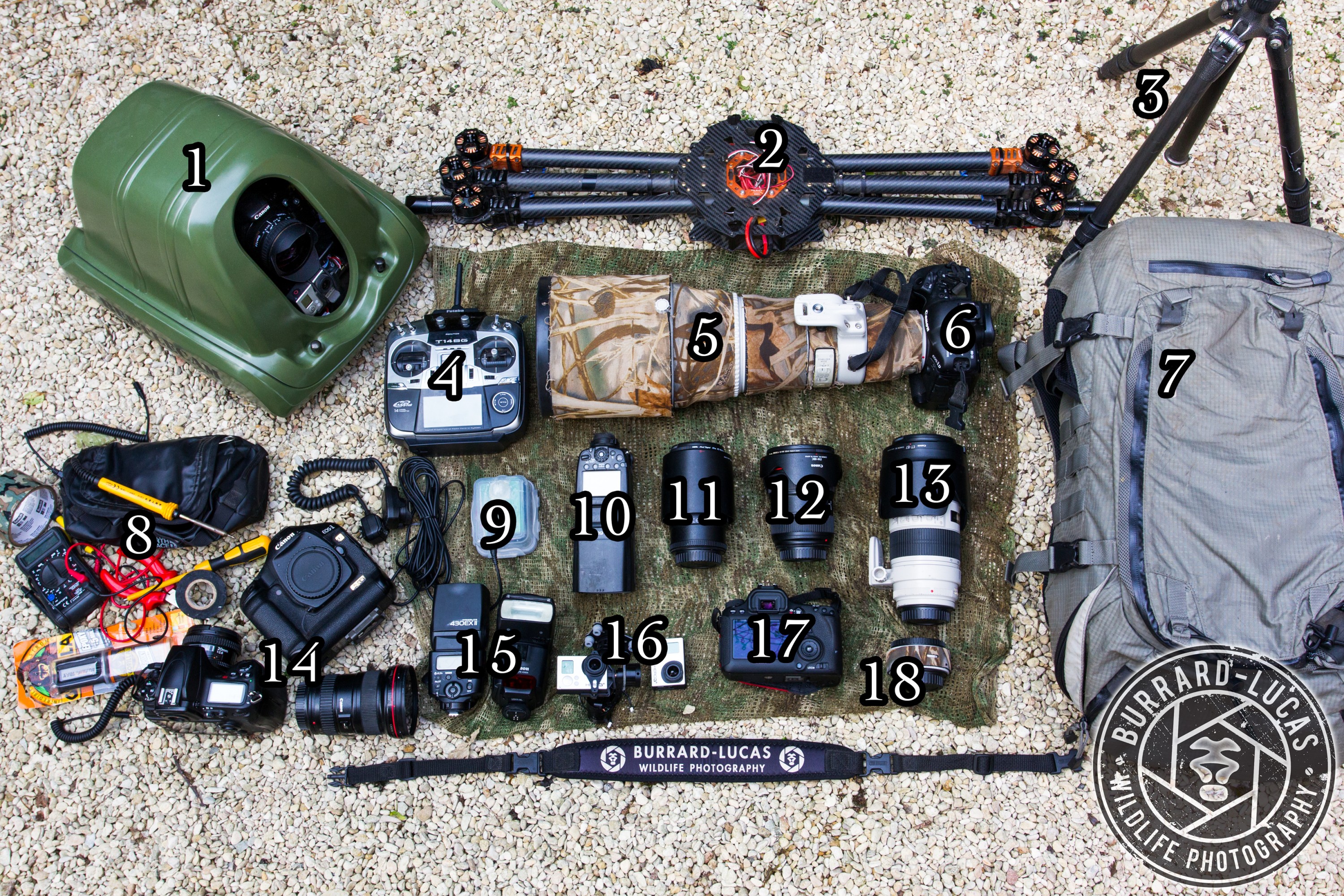 Will Burrard-Lucas camera gear