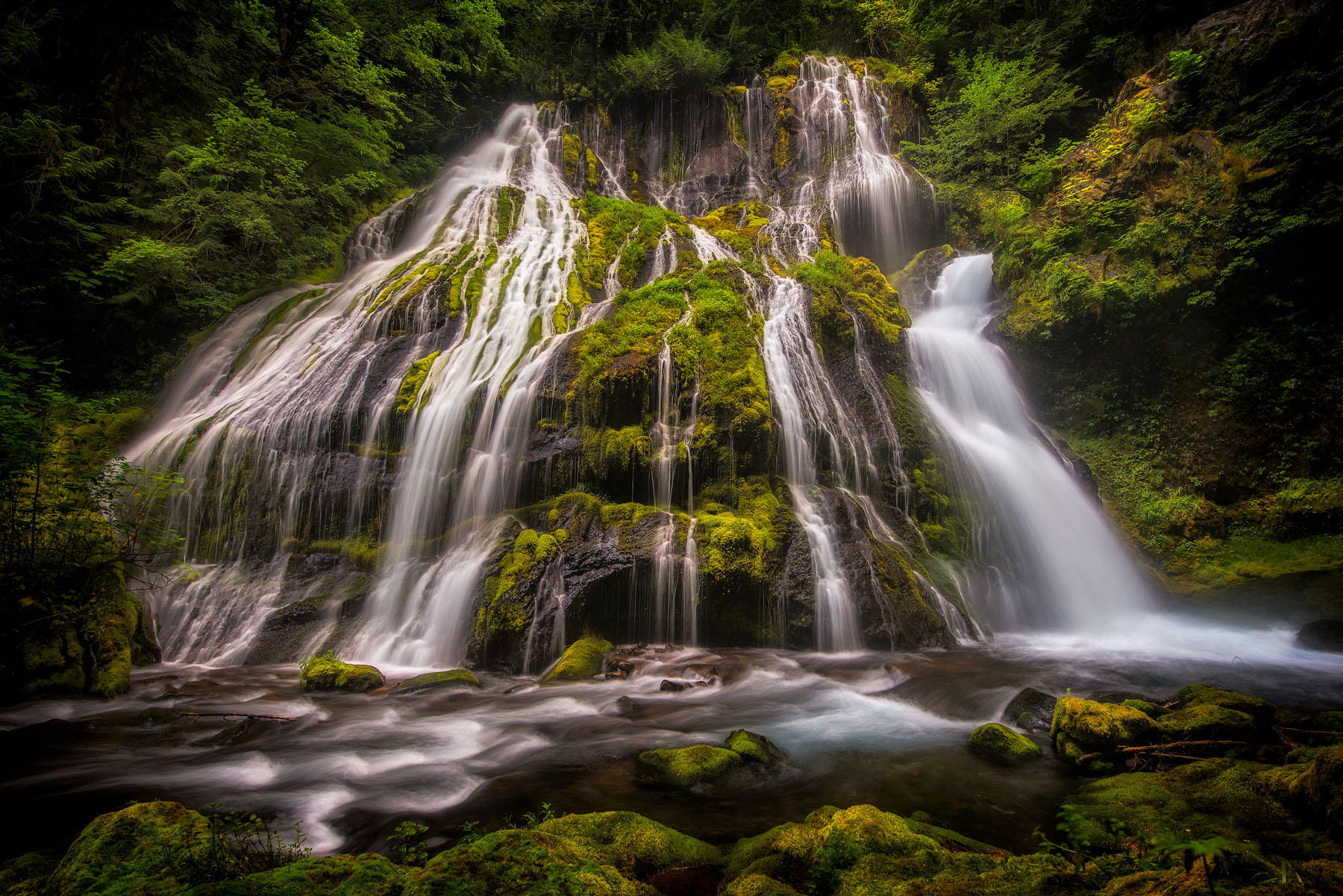 Back to Basics: A Long Exposure Photo and Processing Tutorial for Beginners