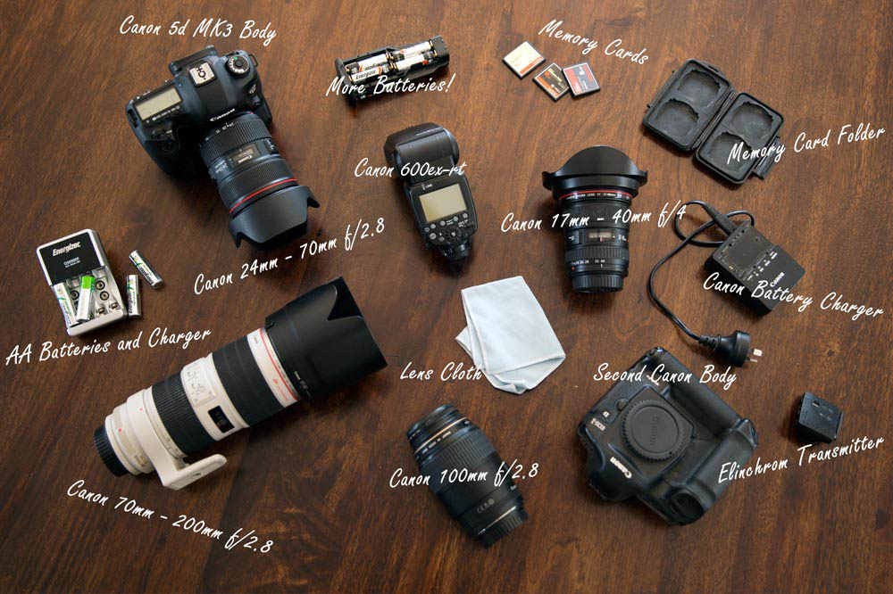 essential gear for wedding photography