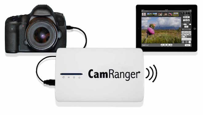 camranger