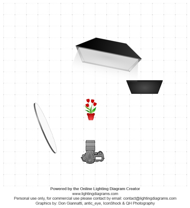 2 lighting-diagram